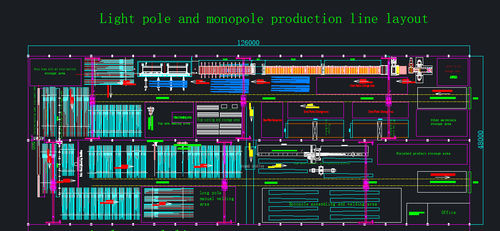 กรณี บริษัท ล่าสุดเกี่ยวกับ กำลังการผลิตสายการผลิตเสาไฟ: 200 ชิ้น/8 ชั่วโมง